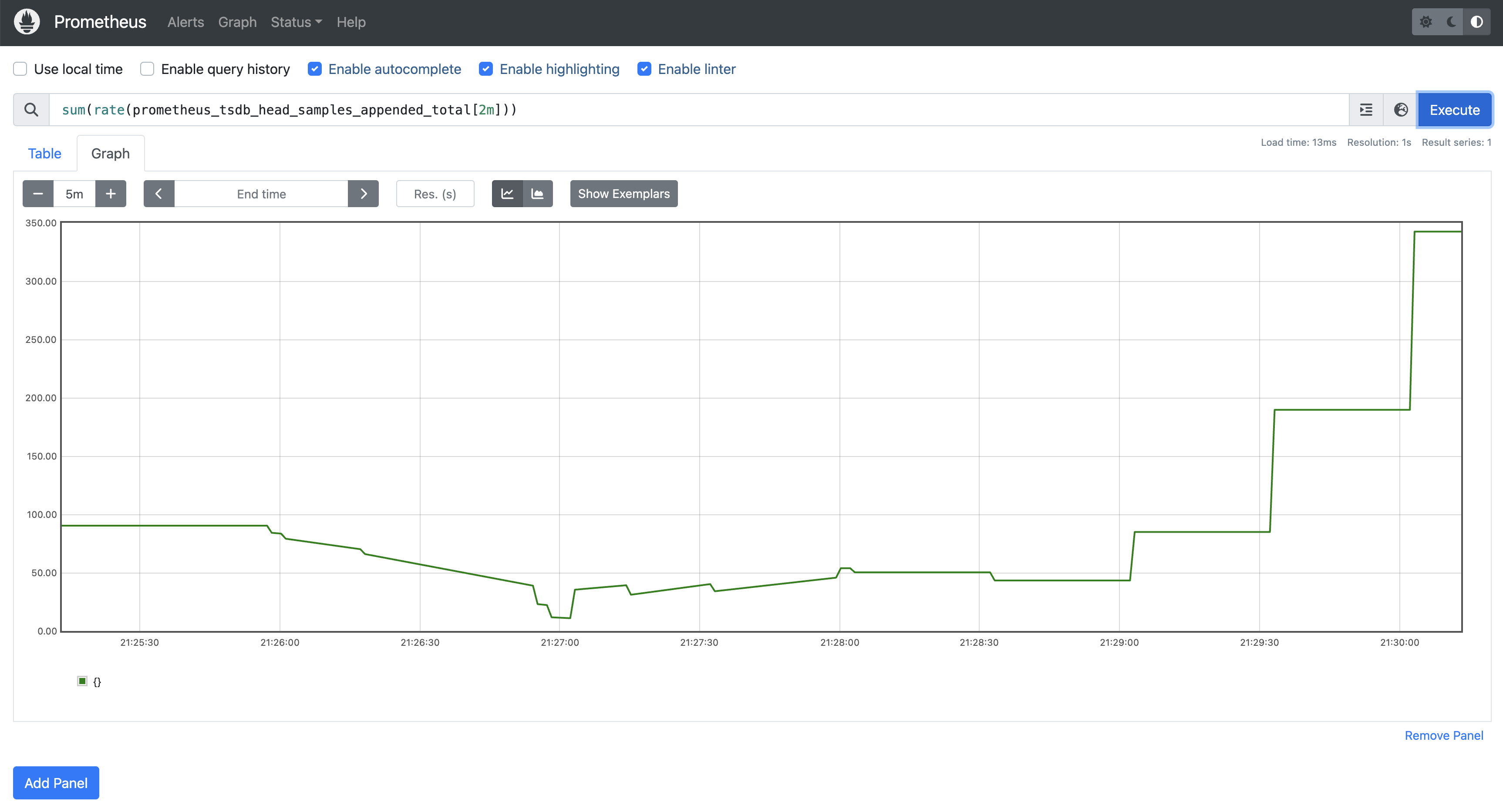 Ingested Samples after increasing Alertmanager replicas